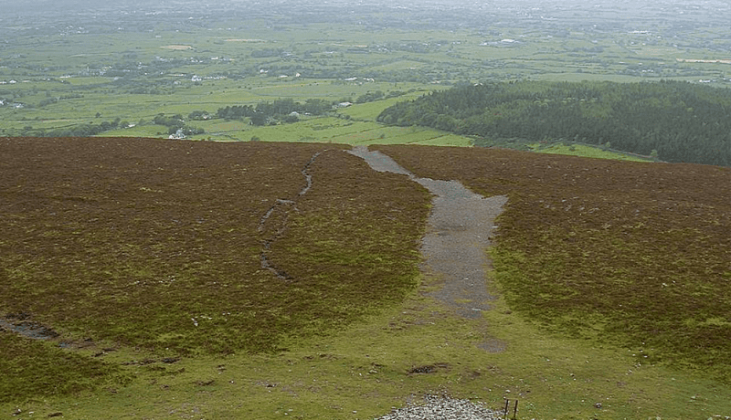 kahramankazan bitik arsa fiyatları